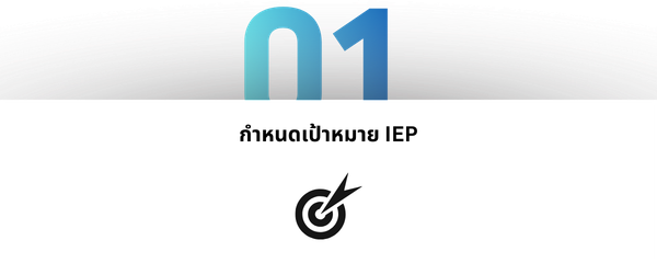ขั้นตอนที่ 1: กำหนดเป้าหมาย IEP